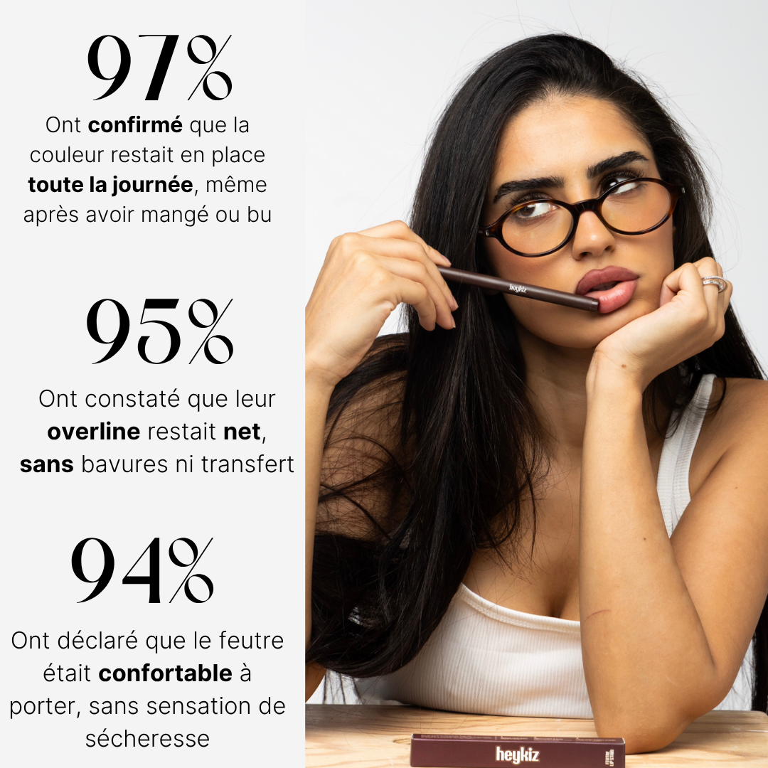 Lip Stain Feutre
