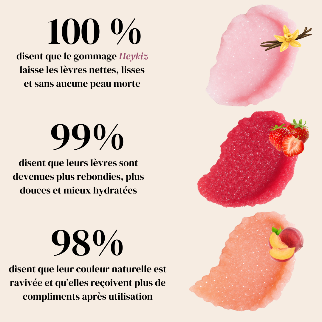 Gommage gourmand