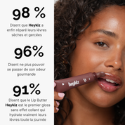 Kit Lip Butter aux peptides